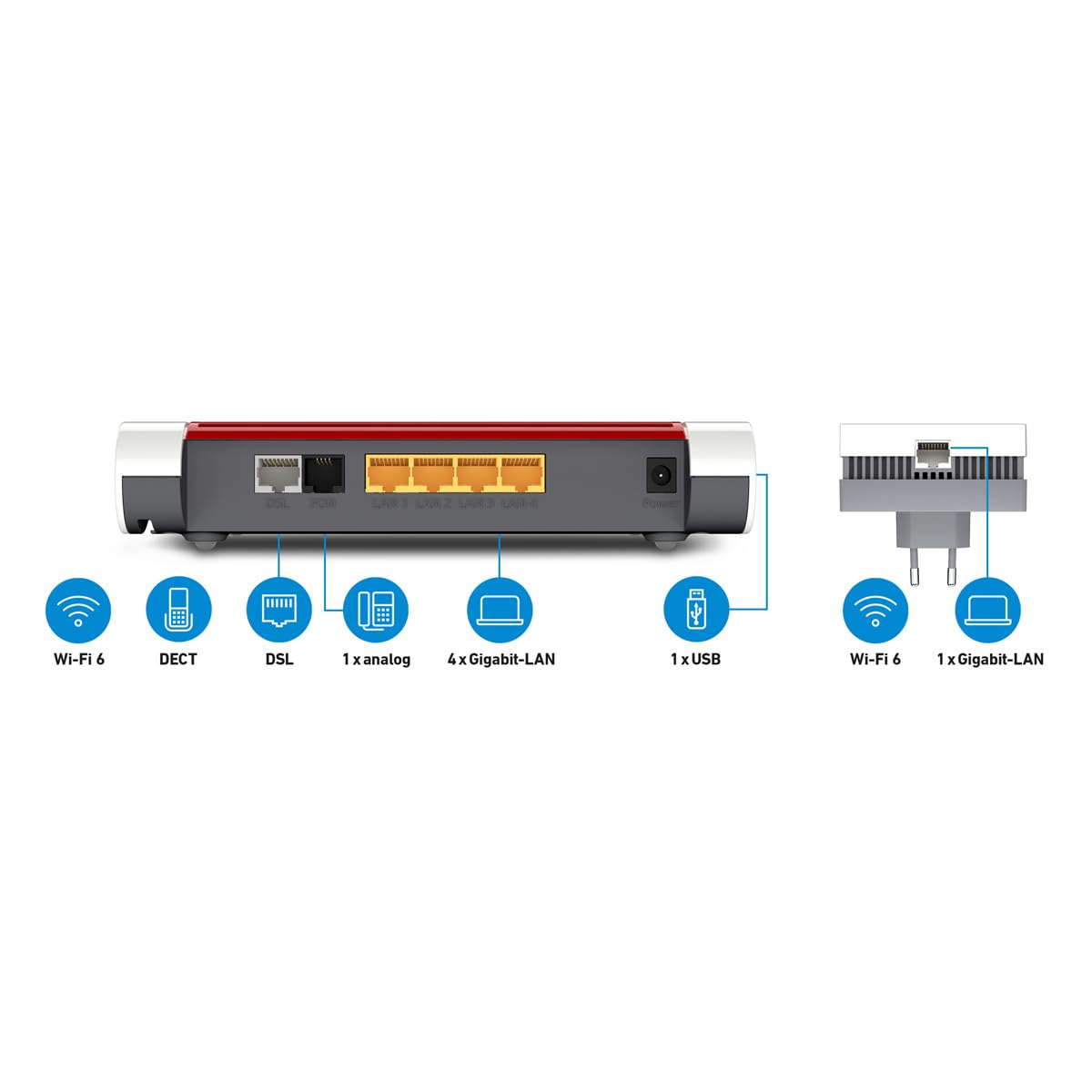 FRITZ!Mesh Set – FRITZ!Box 7530 AX Wi-Fi 6 Router + FRITZ!Repeater 1200 AX