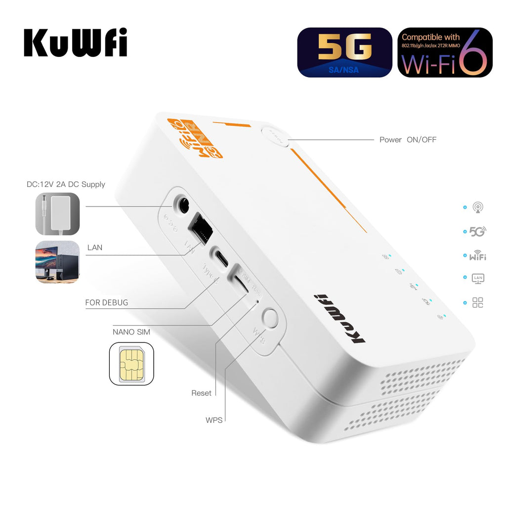 KuWFi 5G WiFi 6 Mobiler Router – AX3600 Dual-Band Hotspot mit SIM & eSIM, bis zu 2,5 Gbit/s