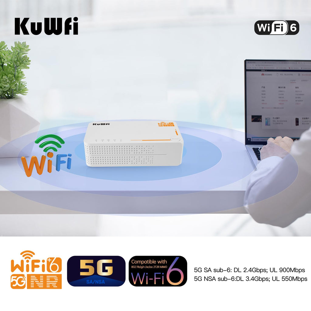 KuWFi 5G WiFi 6 Mobiler Router – AX3600 Dual-Band Hotspot mit SIM & eSIM, bis zu 2,5 Gbit/s