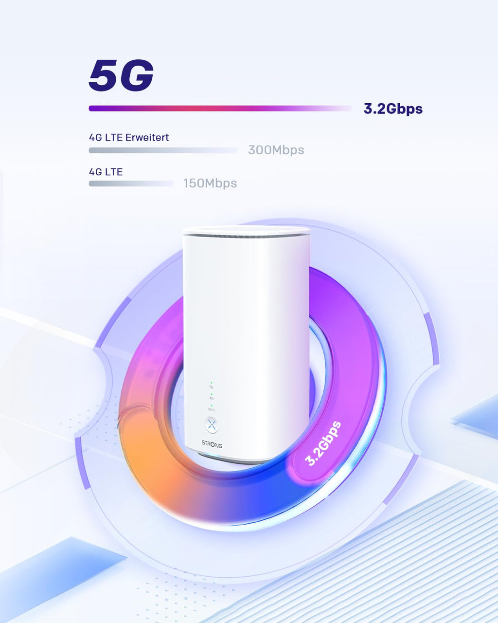 STRONG 5G WLAN Router – Wi-Fi 6 AX3000 Mobiler Hotspot mit Dual-LAN