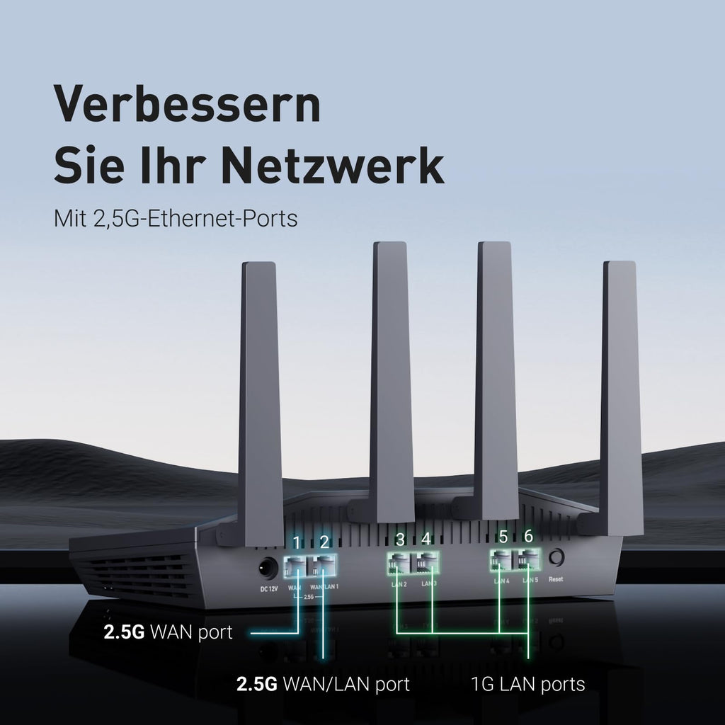 GL.iNet GL-MT6000 (Flint 2) – Wi-Fi 6 Gaming Router mit 2×2.5G & 4×Gigabit-Ports