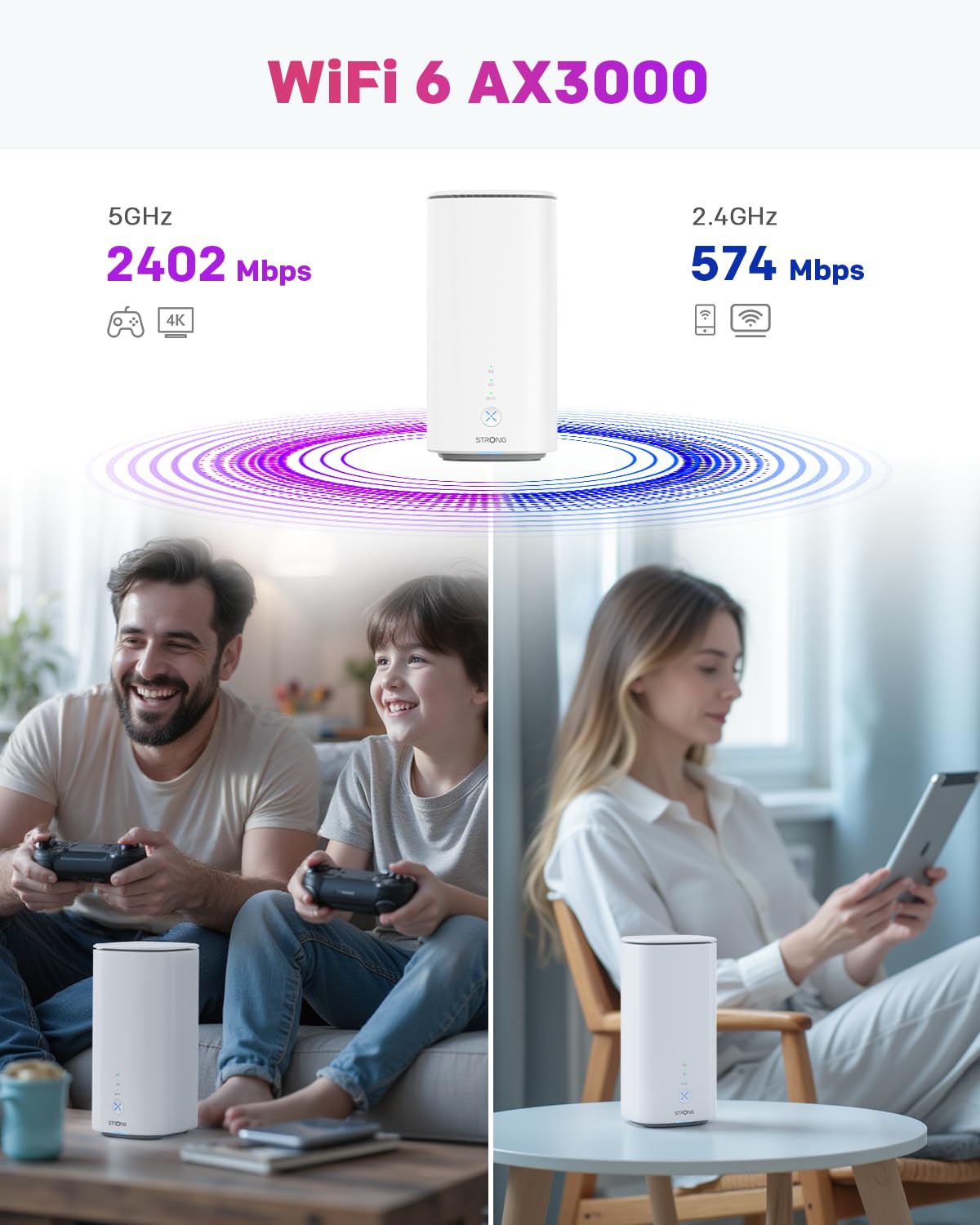 STRONG 5G WLAN Router – Wi-Fi 6 AX3000 Mobiler Hotspot mit Dual-LAN