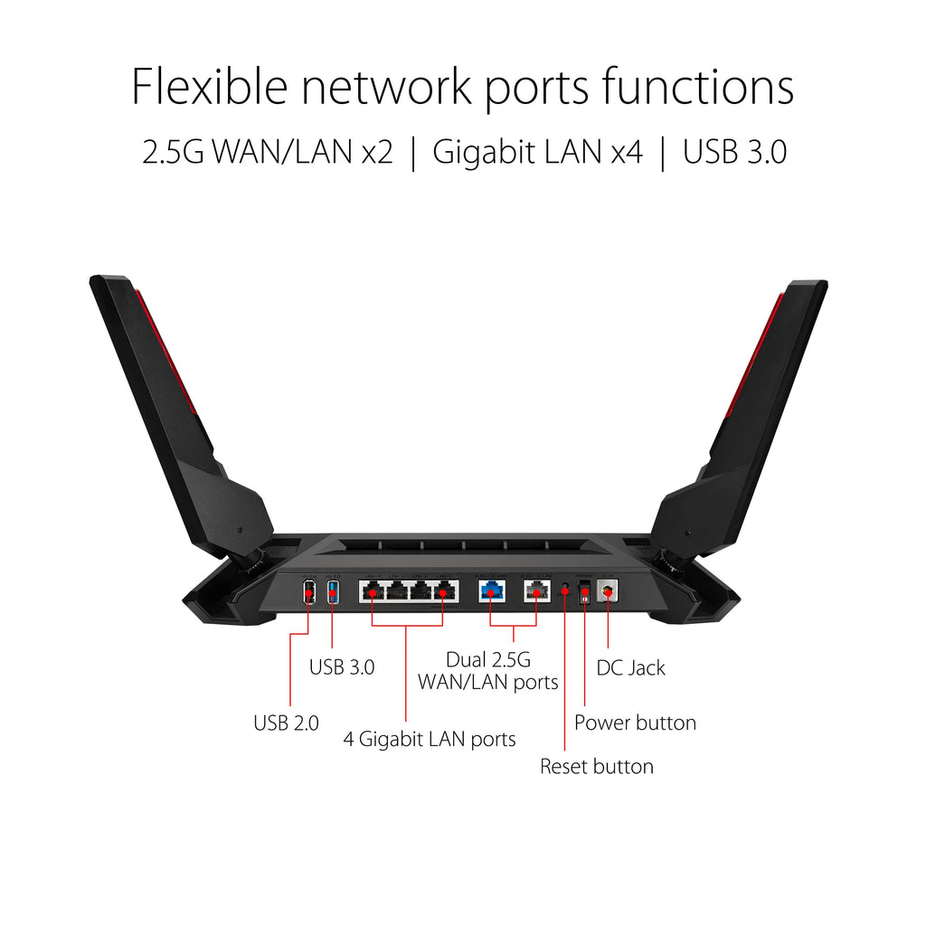 ASUS ROG Rapture GT-AX6000 – Wi-Fi 6 Gaming Router mit Dual-2.5G Ports