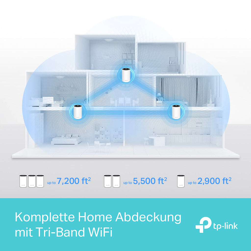 TP-Link Deco XE75 (3er-Set) – Wi-Fi 6E AXE5400 Mesh Tri-Band System