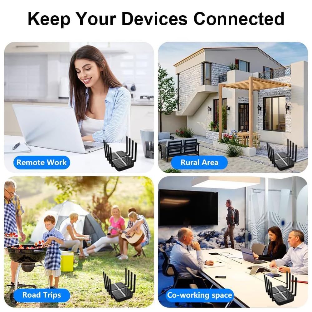 Zbtlink AX3000 4G LTE WiFi 6 Router – Dual-SIM, Entsperrt, Gigabit-Ports, USB 3.0, EasyMesh