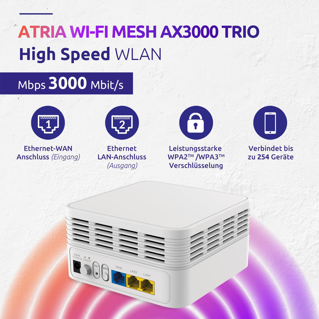 STRONG Atria Mesh AX3000 WiFi 6 Add-On Kit (3er-Packung) – Dual-Band Abdeckung, Gigabit-Ports, Weiß